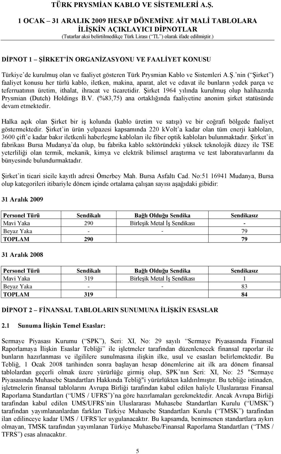 Halka açık olan Şirket bir iş kolunda (kablo üretim ve satışı) ve bir coğrafi bölgede faaliyet göstermektedir.