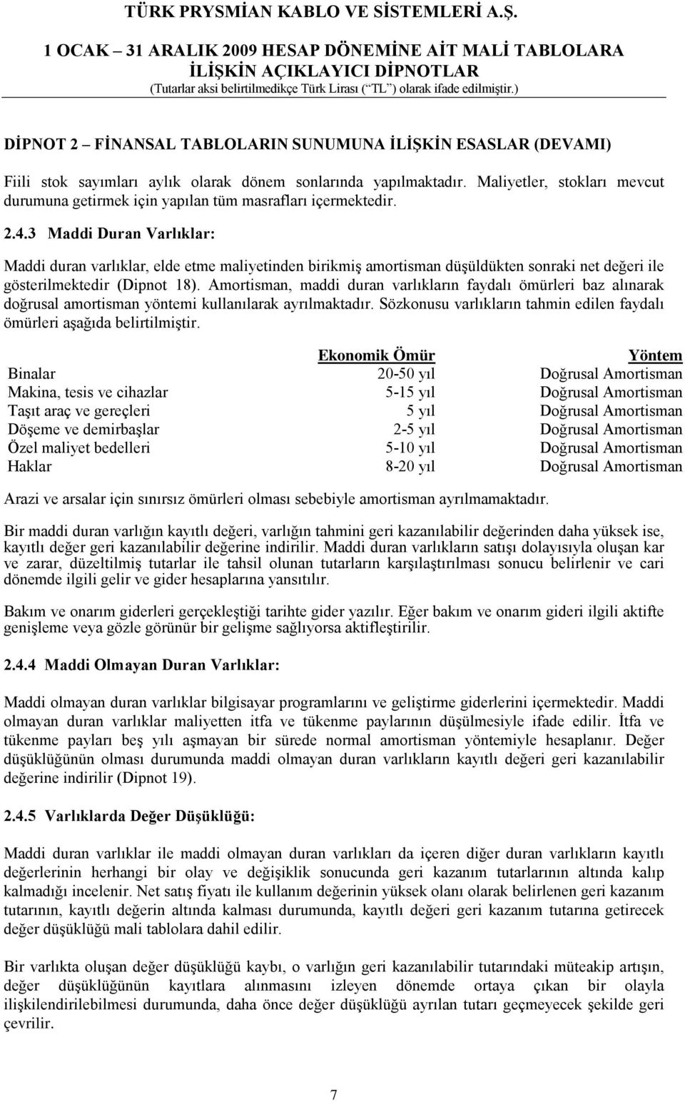 3 Maddi Duran Varlıklar: Maddi duran varlıklar, elde etme maliyetinden birikmiş amortisman düşüldükten sonraki net değeri ile gösterilmektedir (Dipnot 18).