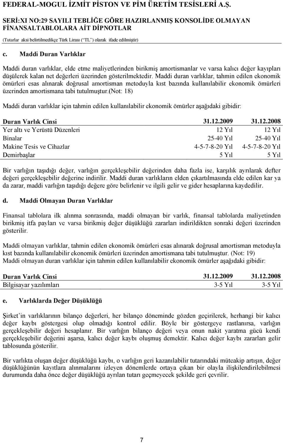 (not: 18) Maddi duran varlıklar için tahmin edilen kullanılabilir ekonomik ömürler aşağıdaki gibidir: Duran Varlık Cinsi 31.12.