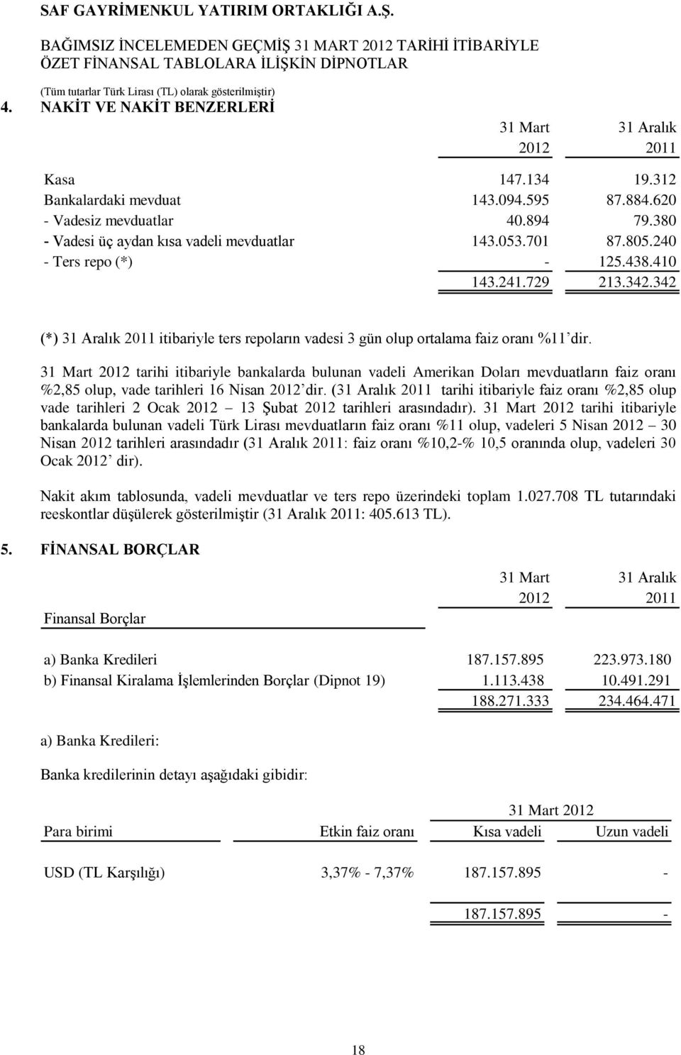 31 Mart 2012 tarihi itibariyle bankalarda bulunan vadeli Amerikan Doları mevduatların faiz oranı %2,85 olup, vade tarihleri 16 Nisan 2012 dir.