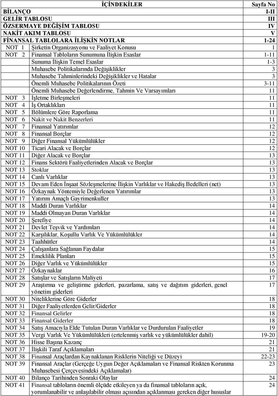 Politikalarının Özeti 3-11 Önemli Muhasebe Değerlendirme, Tahmin Ve Varsayımları 11 NOT 3 İşletme Birleşmeleri 11 NOT 4 İş Ortaklıkları 11 NOT 5 Bölümlere Göre Raporlama 11 NOT 6 Nakit ve Nakit