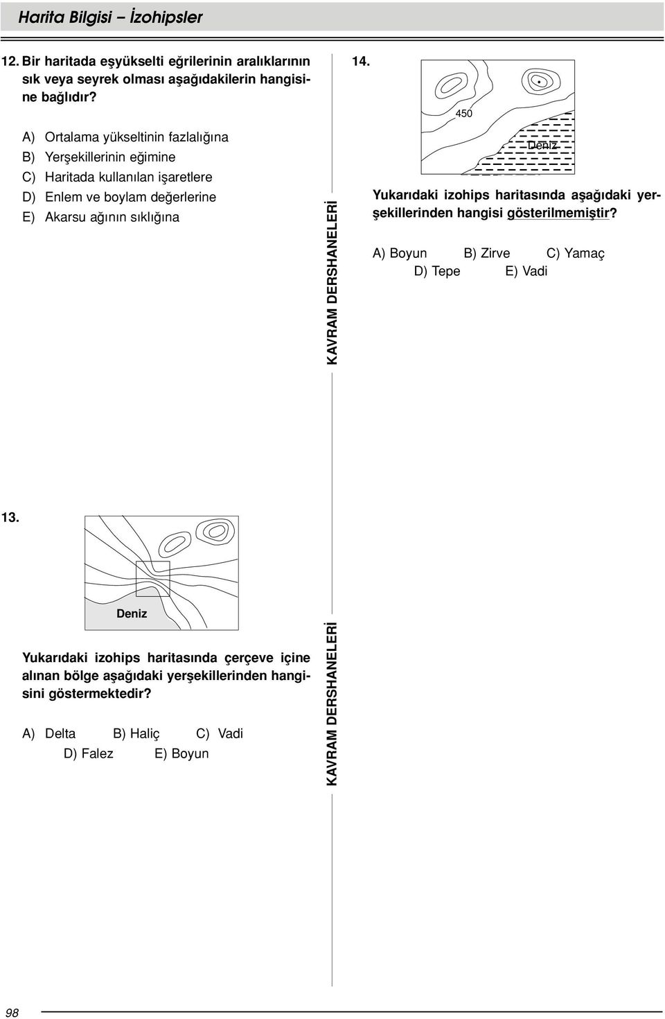 kl na Yukar daki izohips haritas nda afla daki yerflekillerinden hangisi gösterilmemifltir? ) oyun ) Zirve C) Yamaç D) Tepe E) Vadi 13.