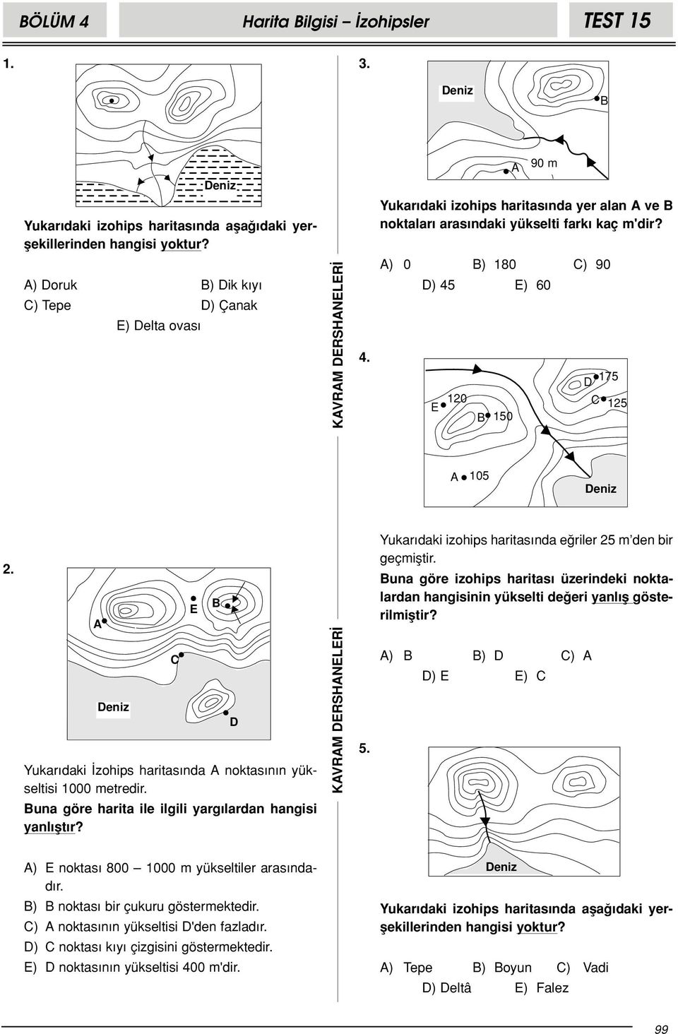 E C D Yukar daki zohips haritas nda noktas n n yükseltisi 0 metredir. una göre harita ile ilgili yarg lardan hangisi yanl flt r? 5. Yukar daki izohips haritas nda e riler 25 m den bir geçmifltir.