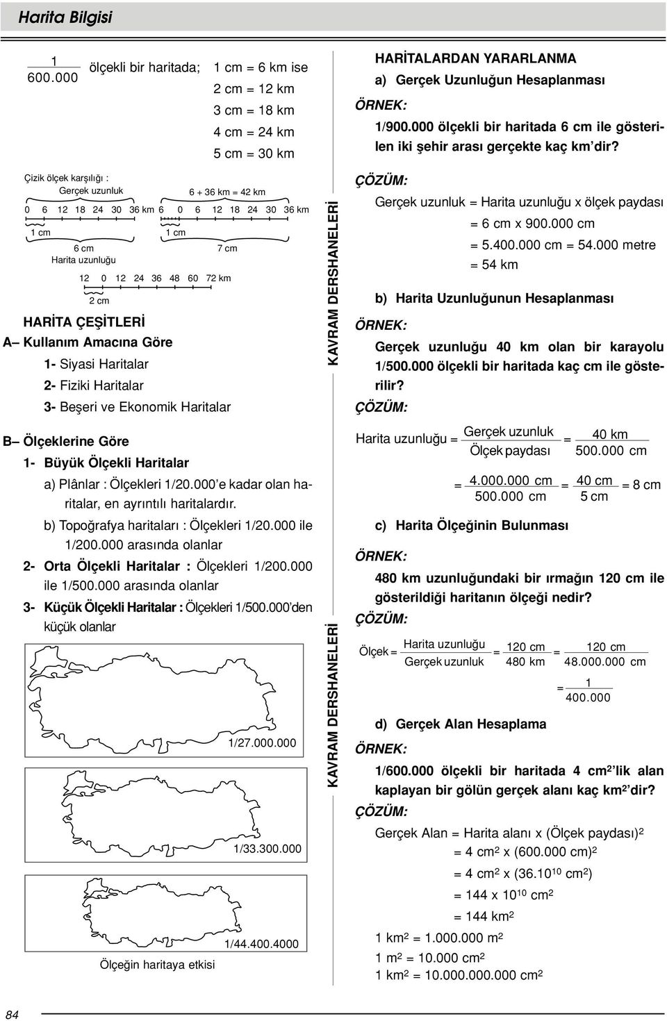 Çizik ölçek karfl l : Gerçek uzunluk 0 6 12 18 24 30 36 km 6 1 cm 6 cm Harita uzunlu u 12 2 cm 1 cm HR T ÇEfi TLER Kullan m mac na Göre 1- Siyasi Haritalar 2- Fiziki Haritalar 3- efleri ve Ekonomik