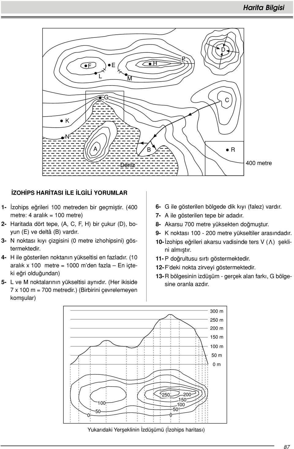 4- H ile gösterilen noktan n yükseltisi en fazlad r. (10 aral k x metre = 0 m den fazla En içteki e ri oldu undan) 5- L ve M noktalar n n yükseltisi ayn d r. (Her ikiside 7 x m = 700 metredir.