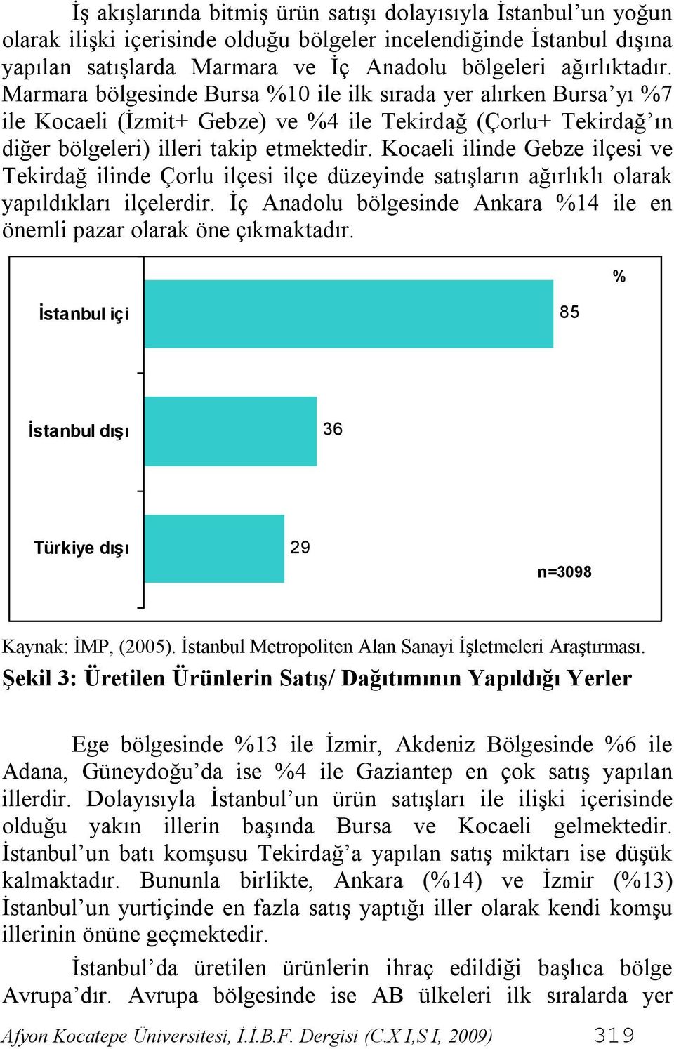 Kocaeli ilinde Gebze ilçesi ve Tekirdağ ilinde Çorlu ilçesi ilçe düzeyinde satışların ağırlıklı olarak yapıldıkları ilçelerdir.