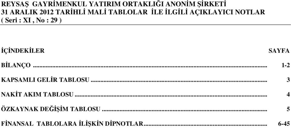 ĐÇĐNDEKĐLER SAYFA BĐLANÇO... 1-2 KAPSAMLI GELĐR TABLOSU.