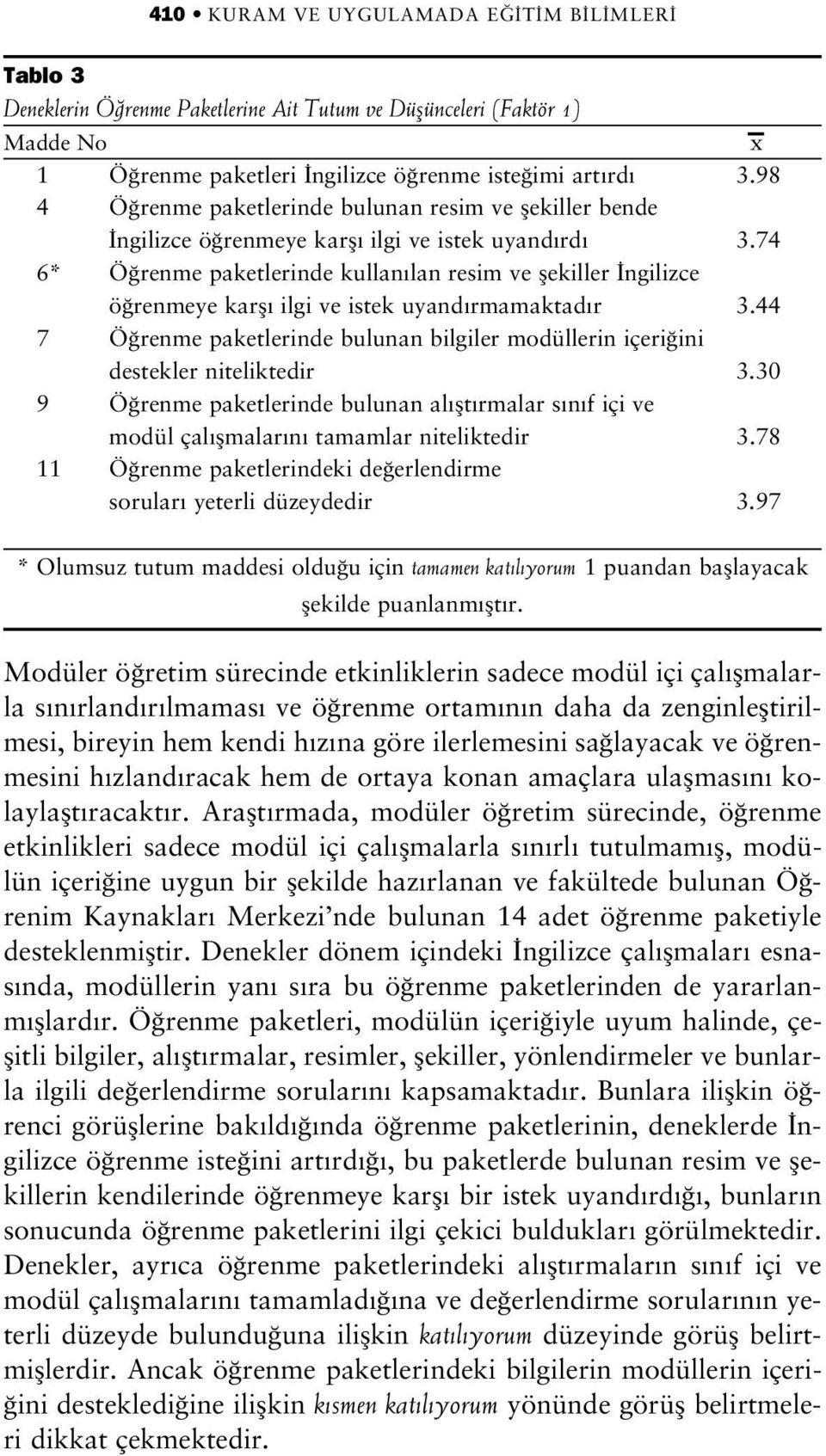 74 6* Ö renme paketlerinde kullan lan resim ve flekiller ngilizce ö renmeye karfl ilgi ve istek uyand rmamaktad r 3.