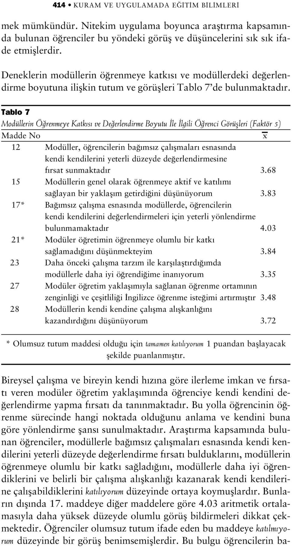 Tablo 7 Modüllerin Ö renmeye Katk s ve De erlendirme Boyutu le lgili Ö renci Görüflleri (Faktör 5) Madde No x 12 Modüller, ö rencilerin ba ms z çal flmalar esnas nda kendi kendilerini yeterli düzeyde