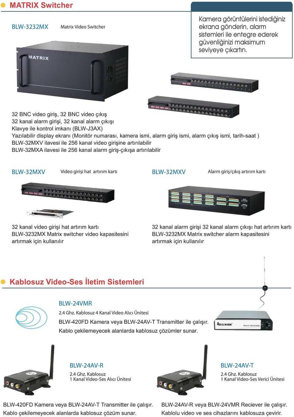 alarm çýkýþ ismi, tarih-saat ) BLW-32MXV ilavesi ile 256 kanal video giriþine artýrýlabilir BLW-32MXA ilavesi ile 256 kanal alarm giriþ-çýkýþa artýrýlabilir BLW-32MXV Video giriþi hat artýrým kartý