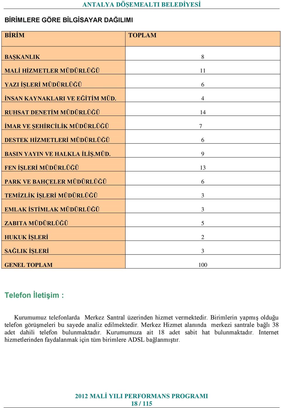 RLÜĞÜ 4 ĠMAR VE ġehġrcġlġk MÜDÜ