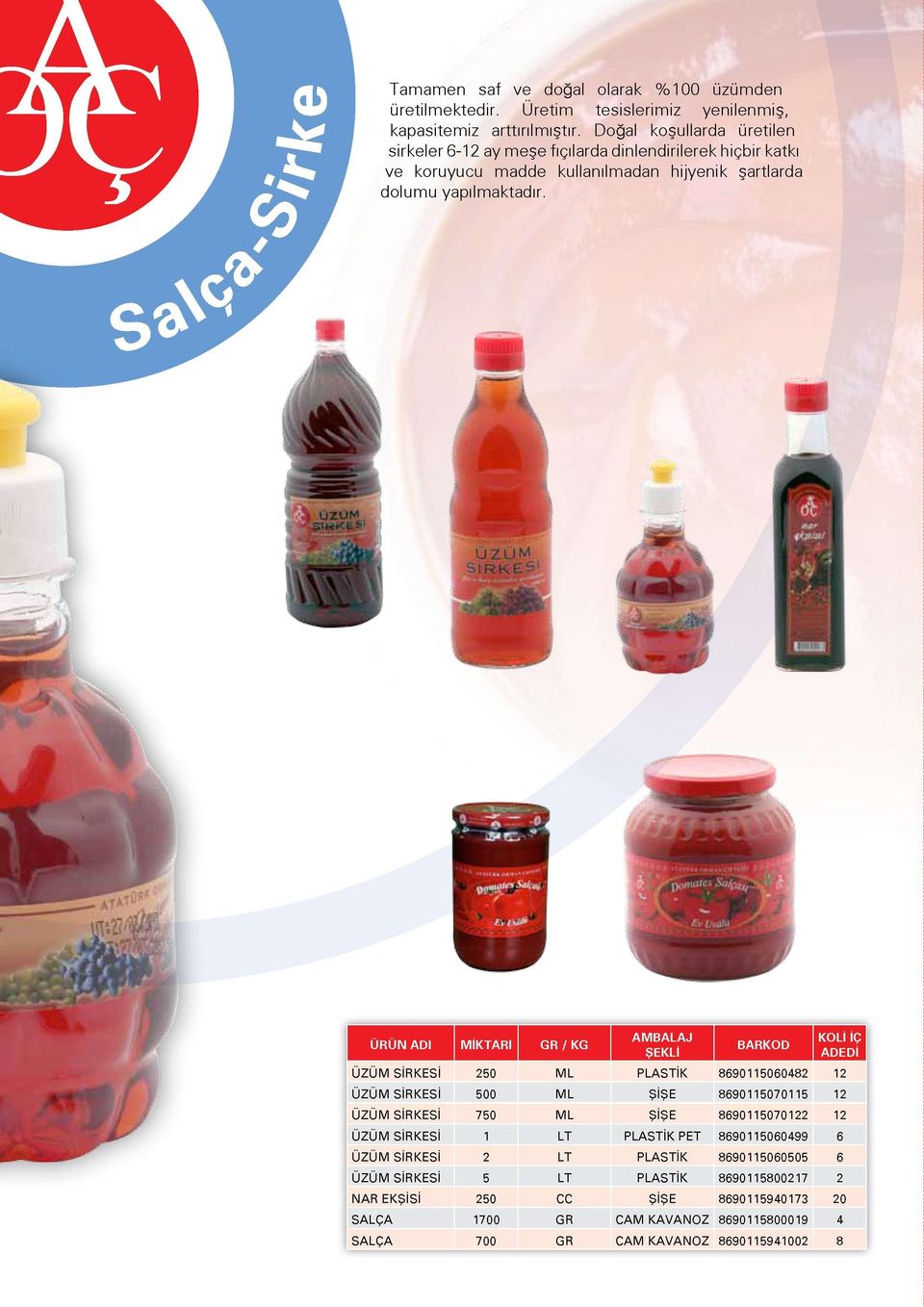 ÜZÜM SİRKESİ 250 ML PLASTİK 8690115060482 12 ÜZÜM SİRKESİ 500 ML ŞİŞE 8690115070115 12 ÜZÜM SİRKESİ 750 ML ŞİŞE 8690115070122 12 ÜZÜM SİRKESİ 1 LT PLASTİK PET 8690115060499 6 ÜZÜM