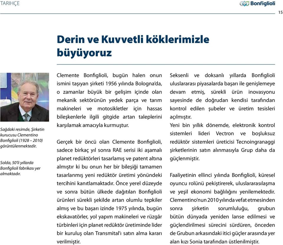 Clemente Bonfiglioli, bugün halen onun ismini taşıyan şirketi 1956 yılında Bologna da, o zamanlar büyük bir gelişim içinde olan mekanik sektörünün yedek parça ve tarım makineleri ve motosikletler