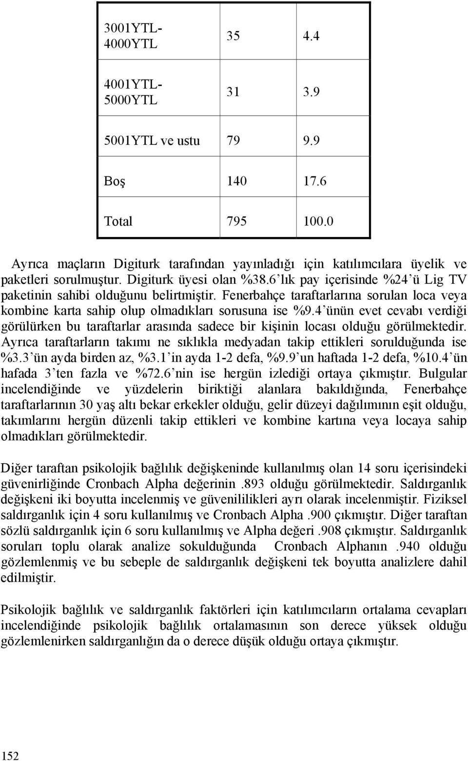 4 ünün evet cevabı verdiği görülürken bu taraftarlar arasında sadece bir kişinin locası olduğu görülmektedir. Ayrıca taraftarların takımı ne sıklıkla medyadan takip ettikleri sorulduğunda ise %3.