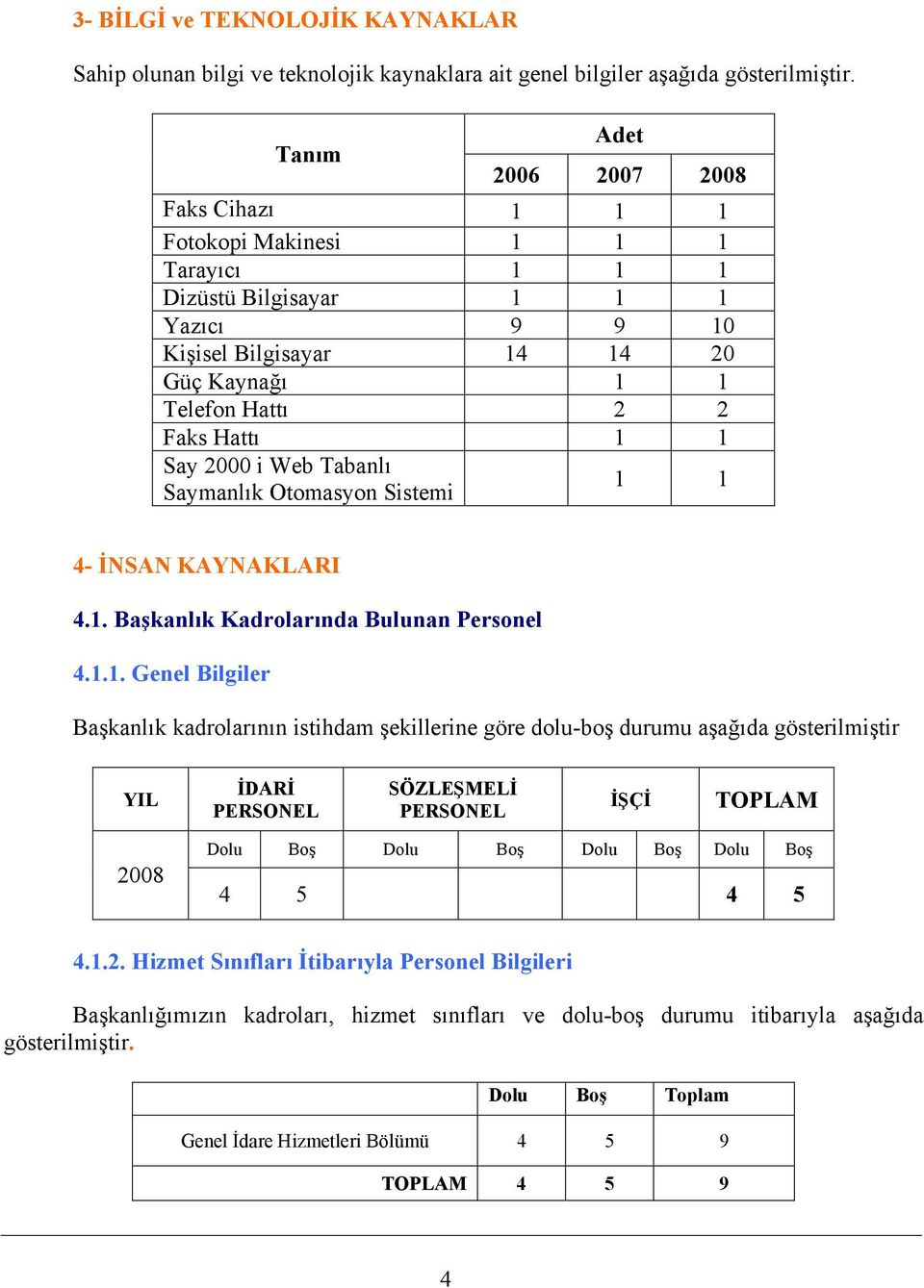 Say 2000 i Web Tabanlı Saymanlık Otomasyon Sistemi 1 