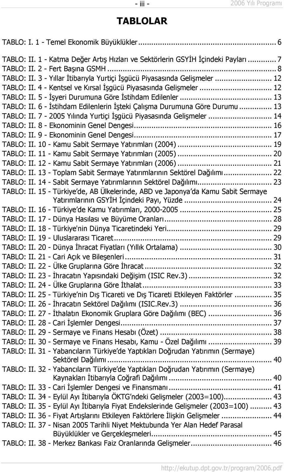 .. 13 TABLO: II. 6 - İstihdam Edilenlerin İşteki Çalışma Durumuna Göre Durumu... 13 TABLO: II. 7-2005 Yılında Yurtiçi İşgücü Piyasasında Gelişmeler... 14 TABLO: II. 8 - Ekonominin Genel Dengesi.