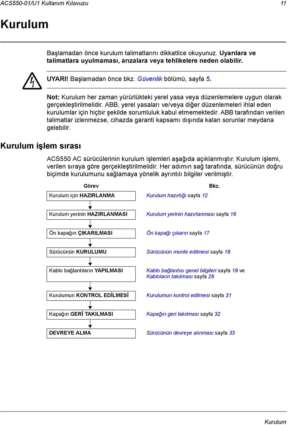 ABB, yerel yasaları ve/veya diğer düzenlemeleri ihlal eden kurulumlar için hiçbir şekilde sorumluluk kabul etmemektedir.