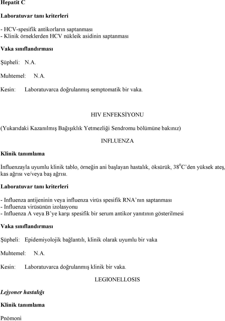 den yüksek ateş, kas ağrısı ve/veya baş ağrısı.