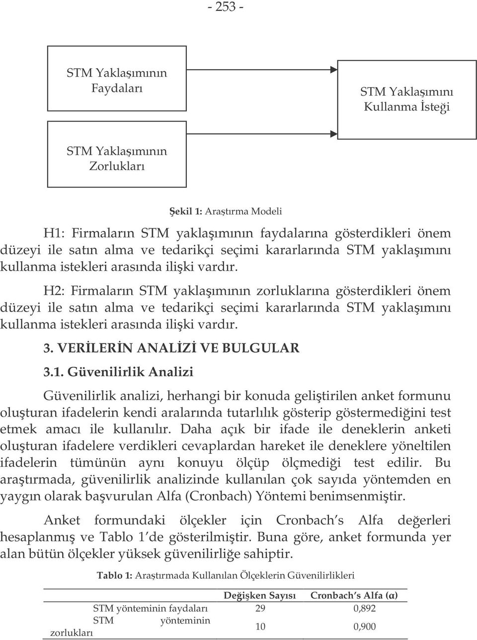 H2: Firmaların STM yaklaımının zorluklarına gösterdikleri önem düzeyi ile satın alma  3. VERLERN ANALZ VE BULGULAR 3.1.