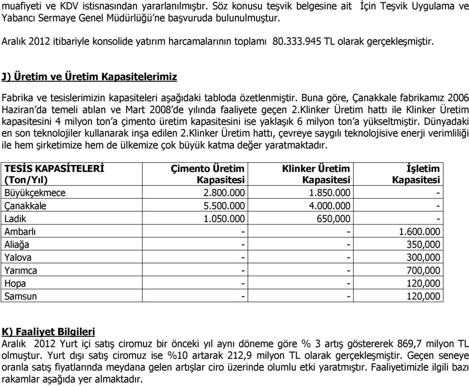 J) Üretim ve Üretim Kapasitelerimiz Fabrika ve tesislerimizin kapasiteleri aşağıdaki tabloda özetlenmiştir.