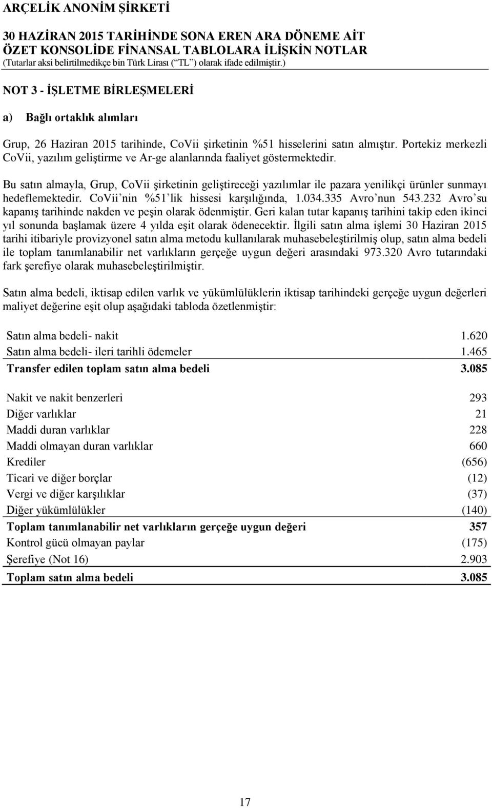 Bu satın almayla, Grup, CoVii şirketinin geliştireceği yazılımlar ile pazara yenilikçi ürünler sunmayı hedeflemektedir. CoVii nin %51 lik hissesi karşılığında, 1.034.335 Avro nun 543.