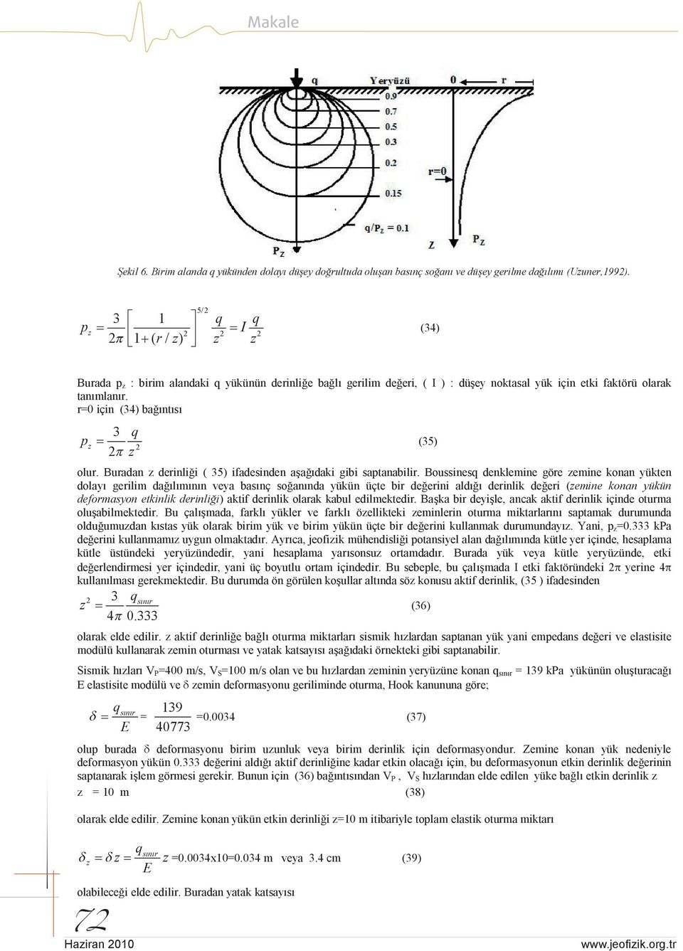 Buradan z derinlii ( 35) ifadesinden aadaki gibi saptanabilir.