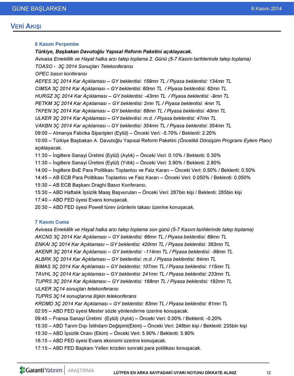 2014 Kar Açıklaması GY beklentisi: 60mn TL / Piyasa beklentisi: 62mn TL HURGZ 3Ç 2014 Kar Açıklaması GY beklentisi: -43mn TL / Piyasa beklentisi: -9mn TL PETKM 3Ç 2014 Kar Açıklaması GY beklentisi: