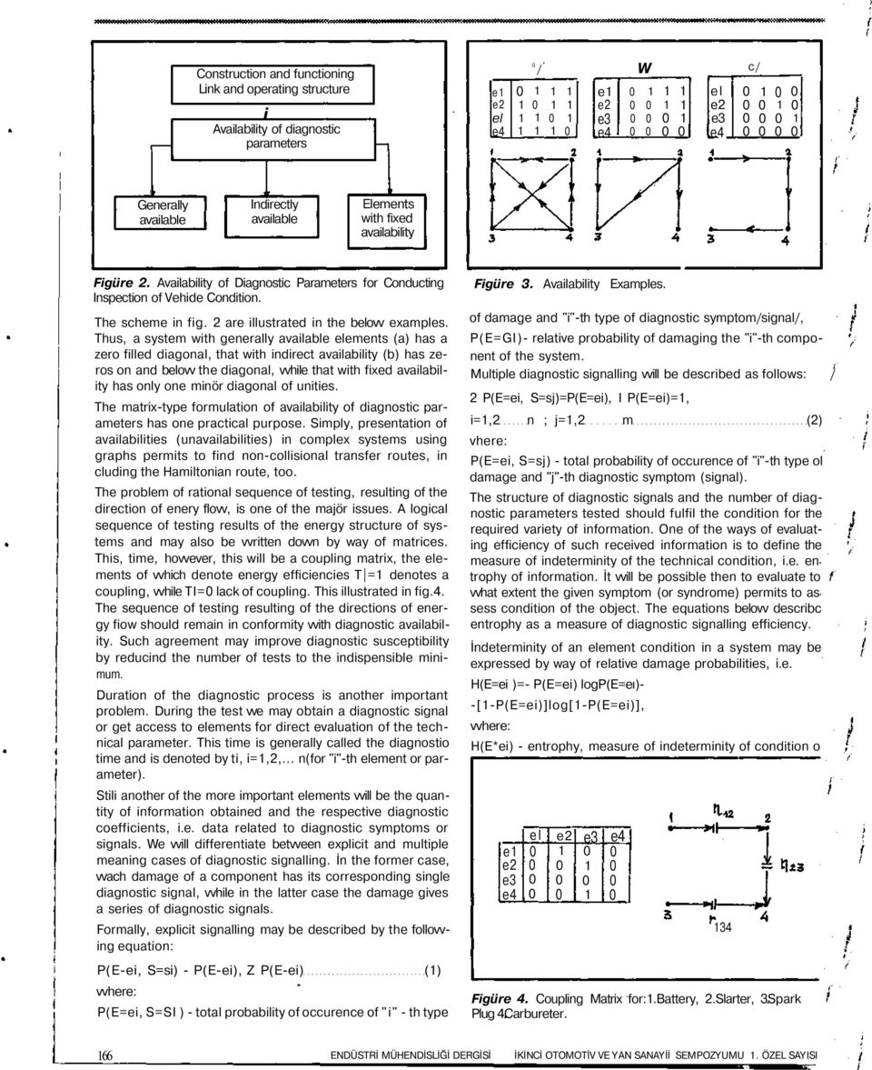 Thus, a system with generally available elements (a) has a zero filled diagonal, that with indirect availability (b) has zeros on and belovv the diagonal, vvhile that with fixed availability has only