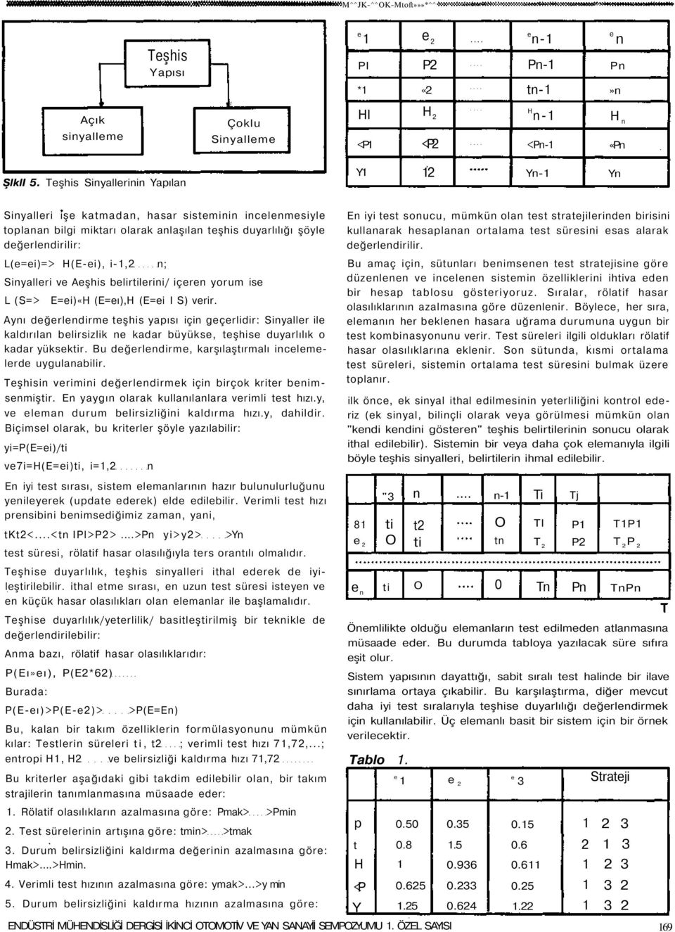 i-,2 n; Sinyalleri ve Aeşhis belirtilerini/ içeren yorum ise L (S=> E=ei)«H (E=eı),H (E=ei I S) verir.