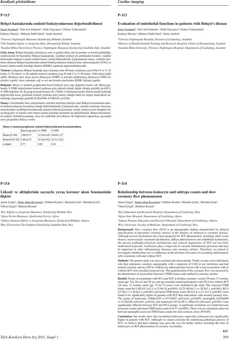 Dermatoloji Kliniği, İstanbul İstanbul Bilim Üniversitesi Florence Nightingale Hastanesi Kardiyoloji Anabilim Dalı, İstanbul P- Evaluation of endothelial functions in patients with Behçet s disease