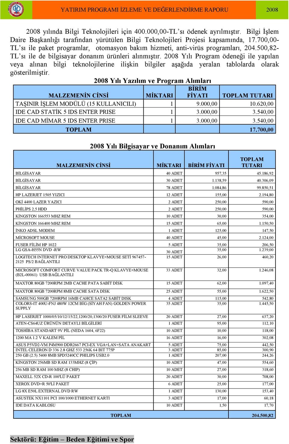 2008 Yılı Program ödeneği ile yapılan veya alınan bilgi teknolojilerine ilişkin bilgiler aşağıda yeralan tablolarda olarak gösterilmiştir.