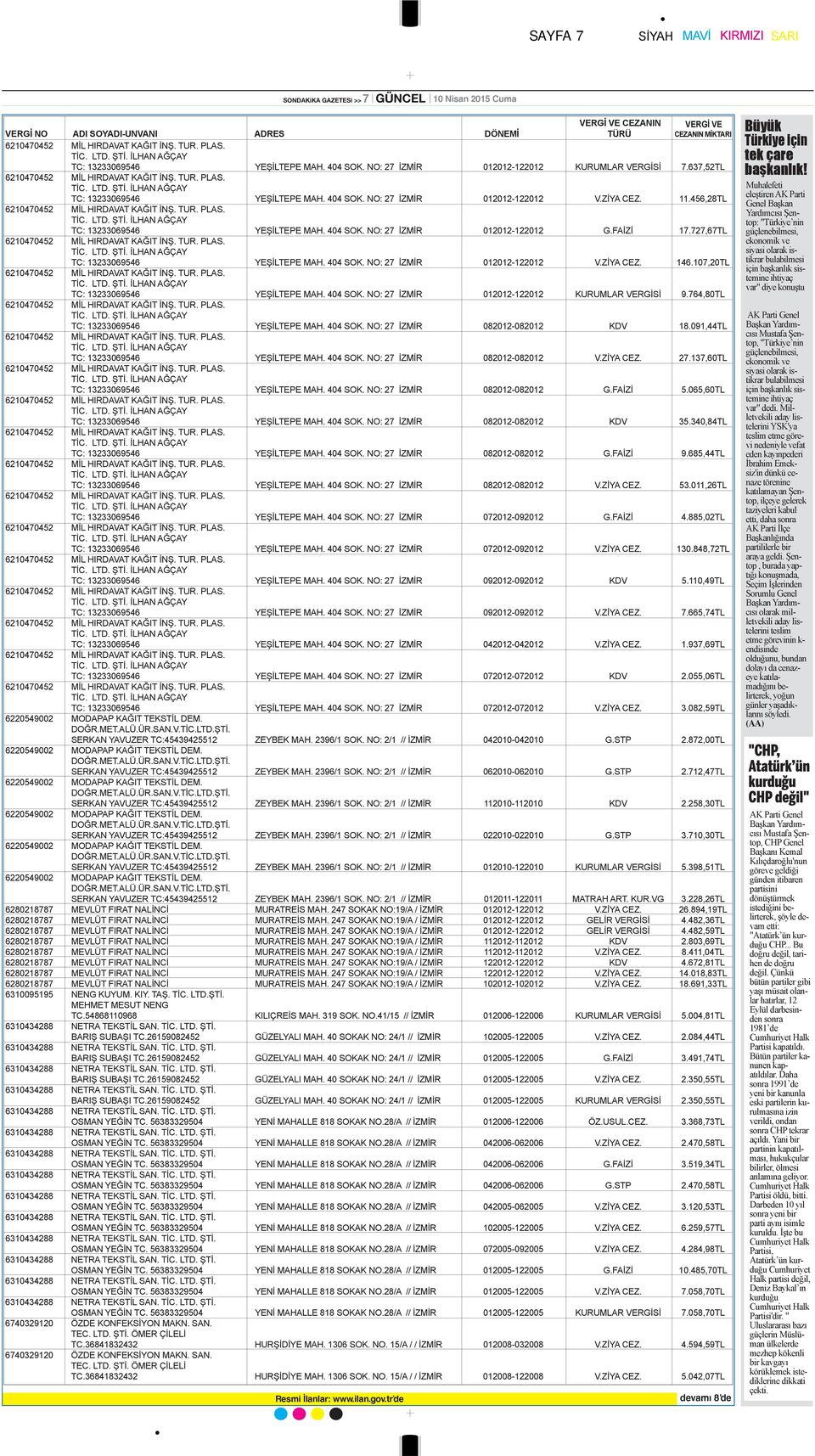 FAİZİ 17.727,67TL TC: 13233069546 YEŞİLTEPE MAH. 404 SOK. NO: 27 İZMİR 012012-122012 V.ZİYA CEZ. 146.107,20TL TC: 13233069546 YEŞİLTEPE MAH. 404 SOK. NO: 27 İZMİR 012012-122012 KURUMLAR VERGİSİ 9.