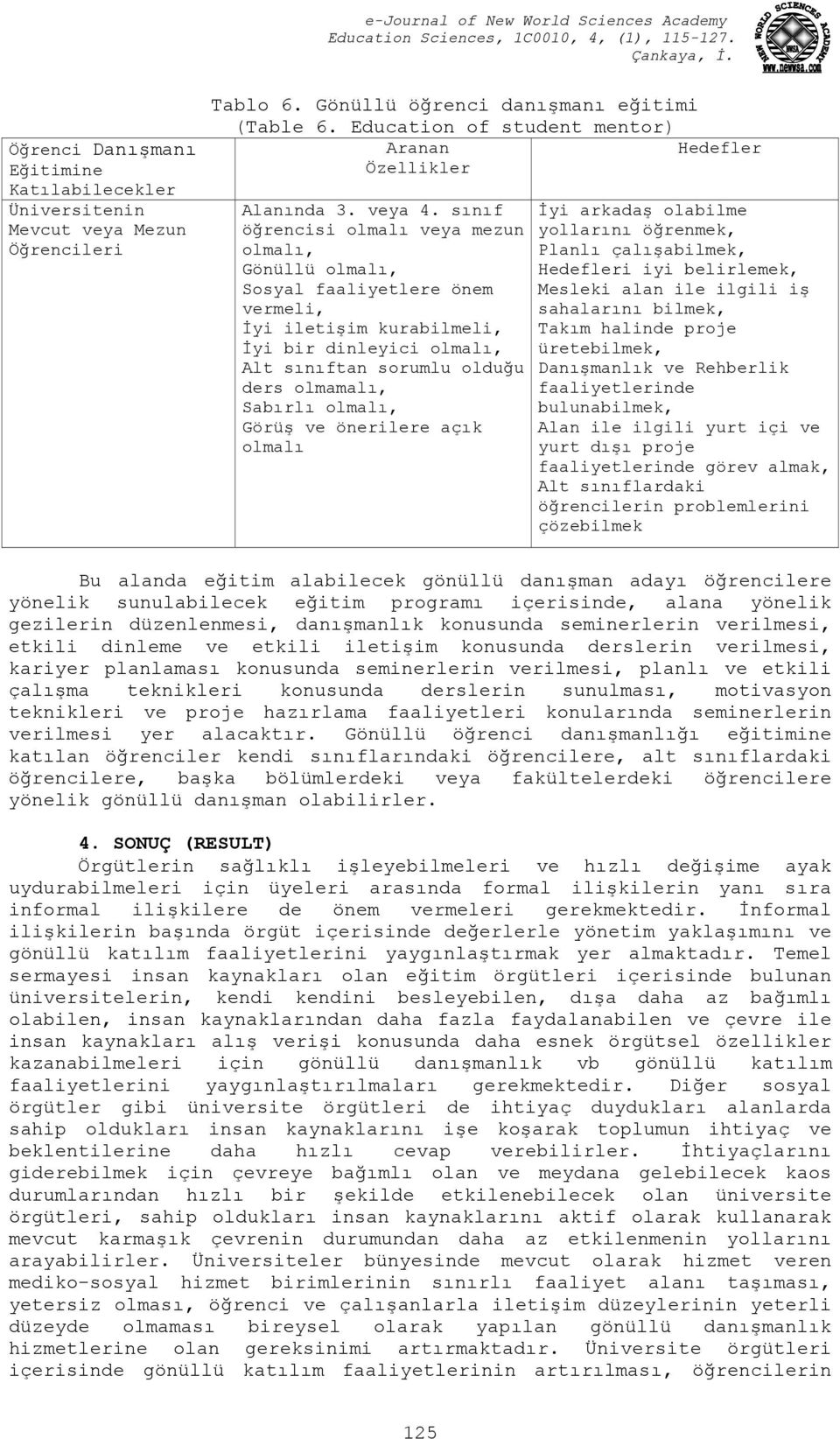 sınıf öğrencisi lmalı veya mezun lmalı, Gönüllü lmalı, Ssyal faaliyetlere önem vermeli, İyi iletişim kurabilmeli, İyi bir dinleyici lmalı, Alt sınıftan srumlu lduğu ders lmamalı, Sabırlı lmalı, Görüş