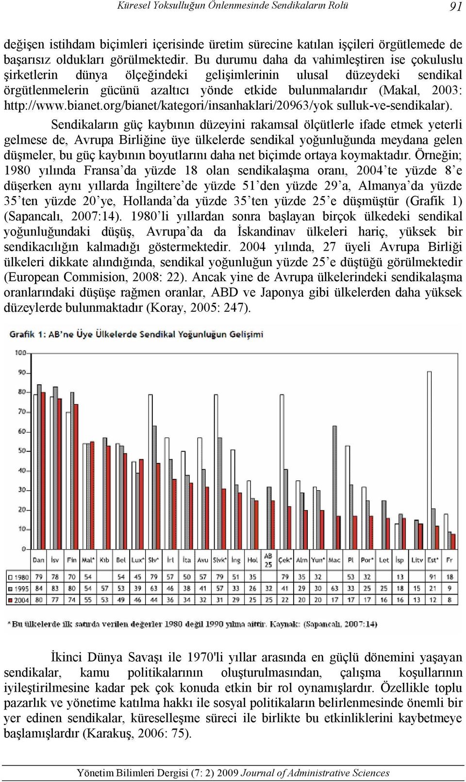 http://www.bianet.org/bianet/kategori/insanhaklari/20963/yok sulluk-ve-sendikalar).