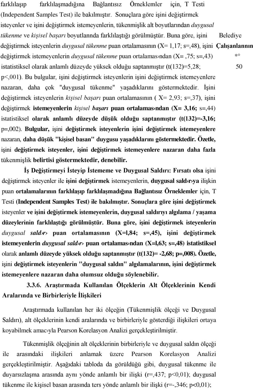 Buna göre, işini Belediye değiştirmek isteyenlerin duygusal tükenme puan ortalamasının (X= 1,17; s=,48), işini Çalışanlannın değiştirmek istemeyenlerin duygusal tükenme puan ortalamas ndan (X=,75;