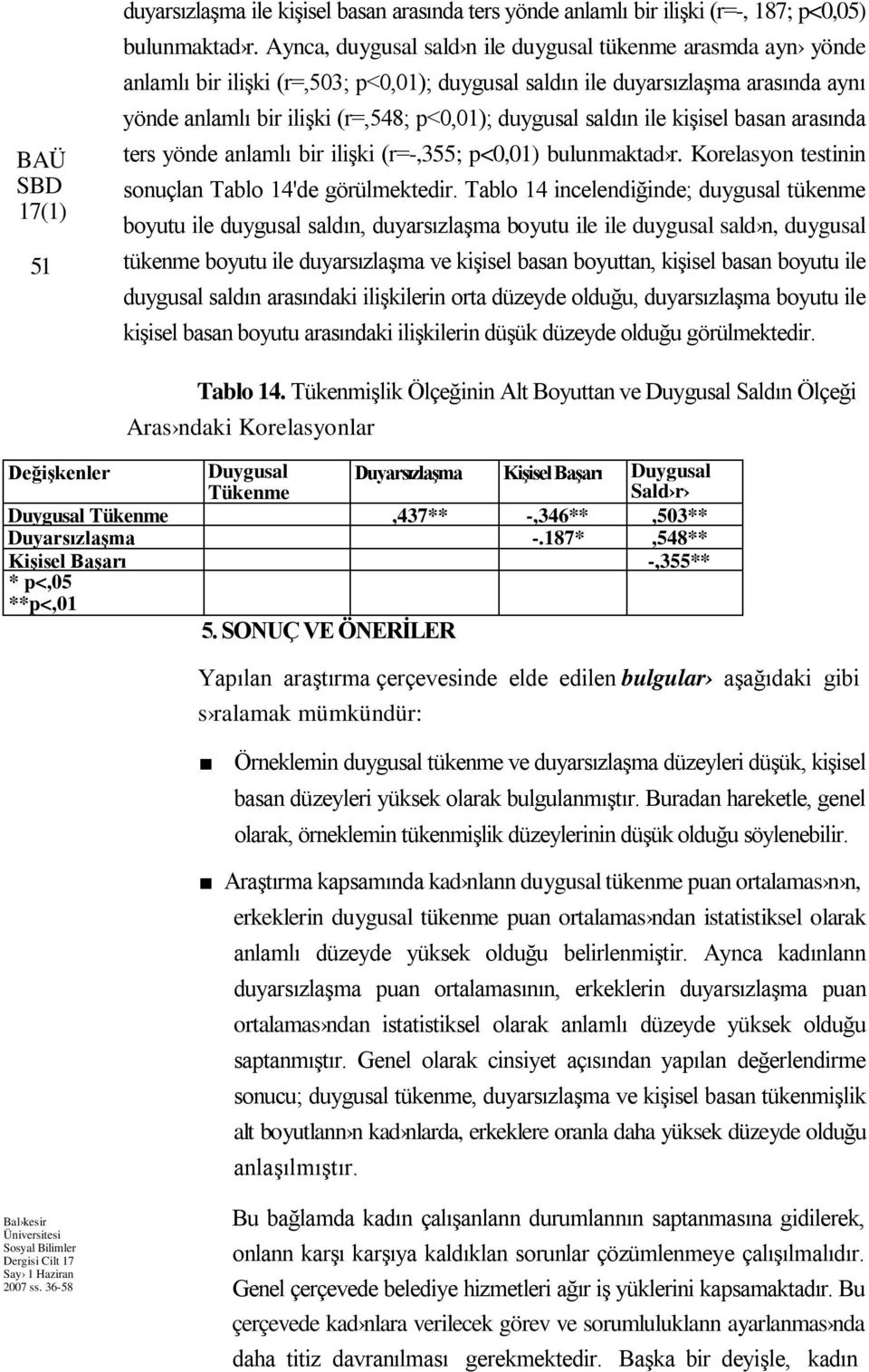 saldın ile kişisel basan arasında ters yönde anlamlı bir ilişki (r=-,355; p<0,01) bulunmaktad r. Korelasyon testinin sonuçlan Tablo 14'de görülmektedir.