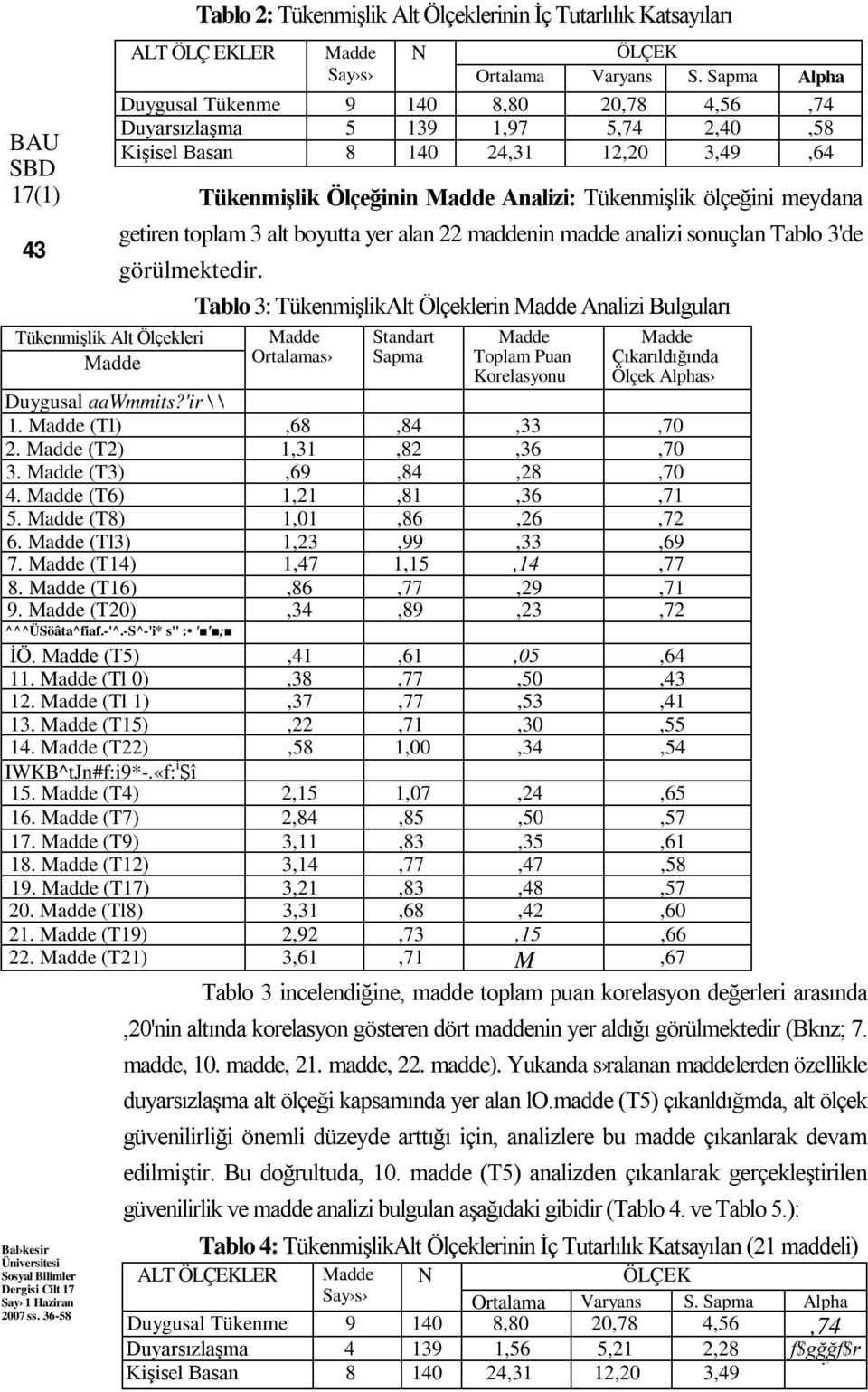 toplam 3 alt boyutta yer alan 22 maddenin madde analizi sonuçlan Tablo 3'de görülmektedir.