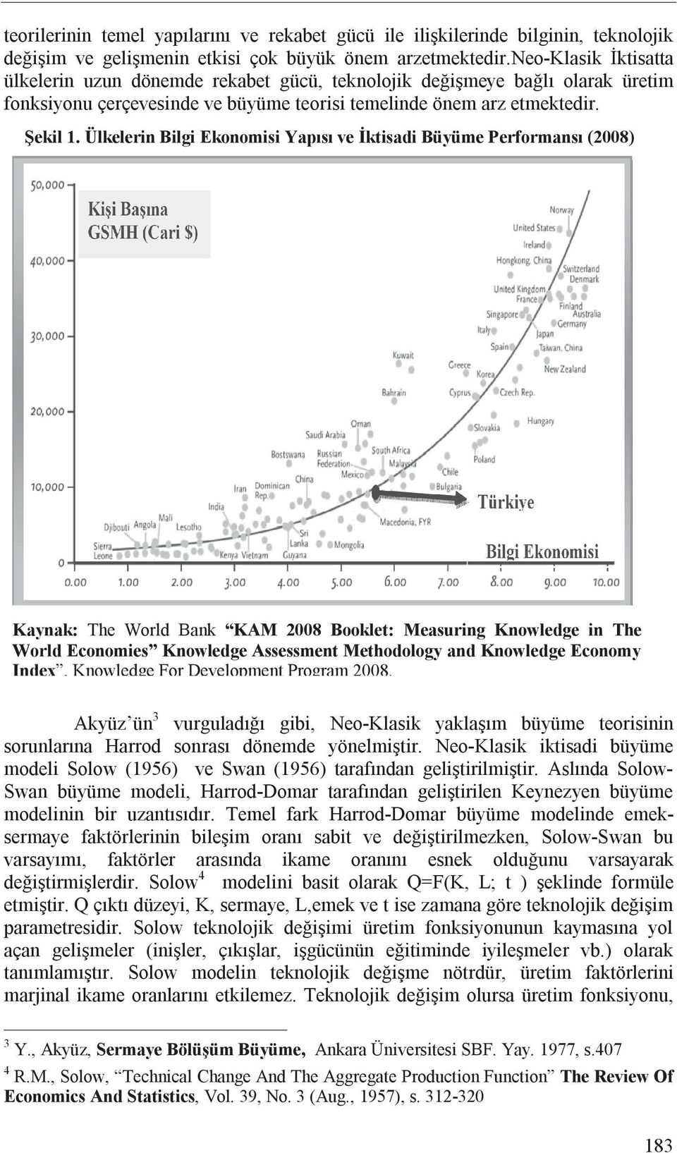 Ülkelerin Bilgi Ekonomisi Yap s ve ktisadi Büyüme Performans (2008) Kaynak: The World Bank KAM 2008 Booklet: Measuring Knowledge in The World Economies Knowledge Assessment Methodology and Knowledge