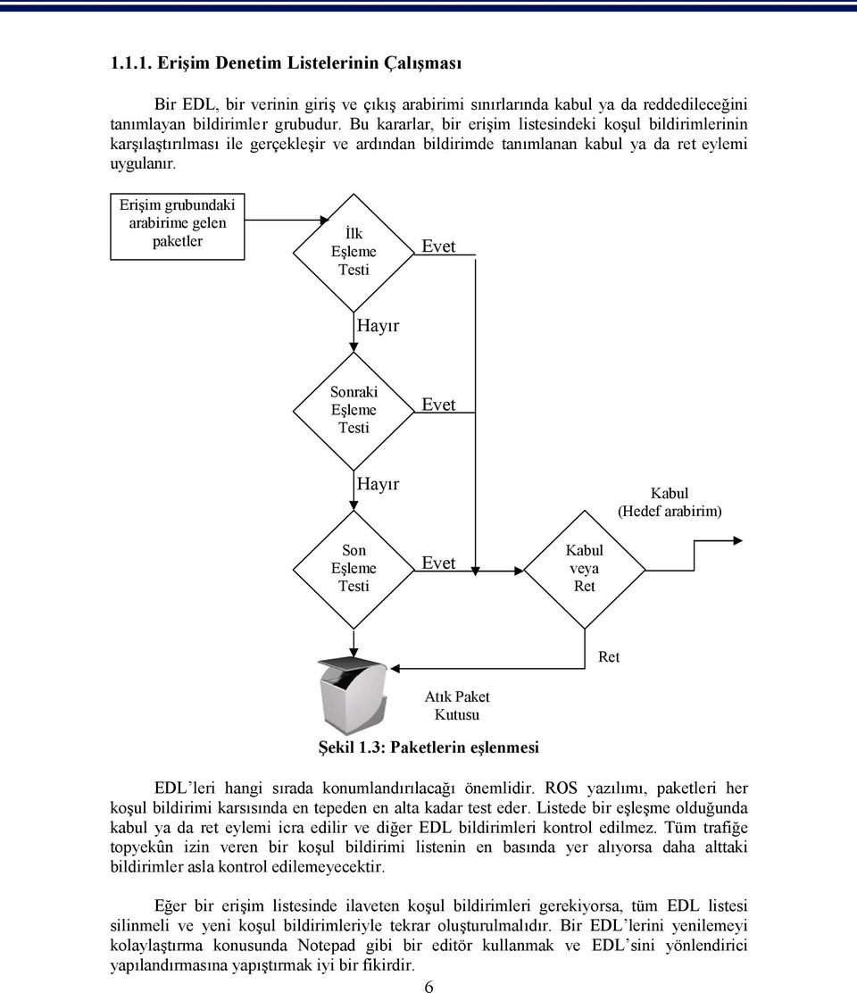 Erişim grubundaki arabirime gelen paketler İlk Eşleme Testi Evet Hayır Sonraki Eşleme Testi Evet Hayır Kabul (Hedef arabirim) Son Eşleme Testi Evet Kabul veya Ret Atık Paket Kutusu Ret Şekil 1.