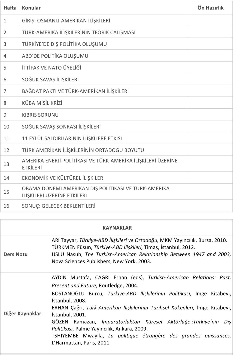 İLİŞKİLERİNİN ORTADOĞU BOYUTU 13 AMERİKA ENERJİ POLİTİKASI VE TÜRK- AMERİKA İLİŞKİLERİ ÜZERİNE ETKİLERİ 14 EKONOMİK VE KÜLTÜREL İLİŞKİLER 15 OBAMA DÖNEMİ AMERİKAN DIŞ POLİTİKASI VE TÜRK- AMERİKA