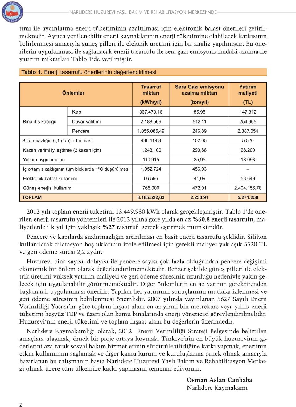 Bu önerilerin uygulanmas ile sa lanacak enerji tasarrufu ile sera gaz emisyonlar ndaki azalma ile yat r m miktarlar Tablo 1 