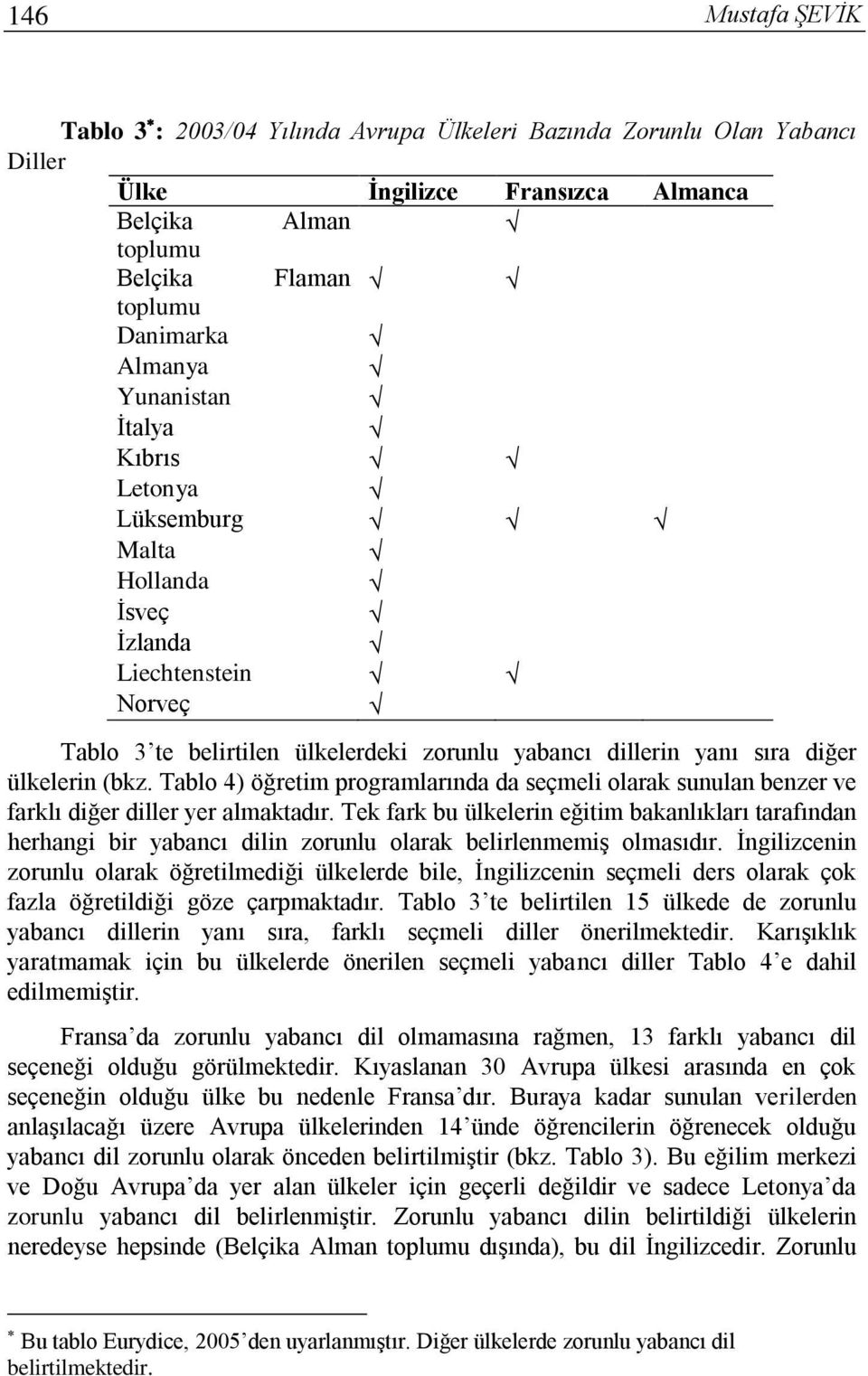 Tablo 4) öğretim programlarında da seçmeli olarak sunulan benzer ve farklı diğer diller yer almaktadır.