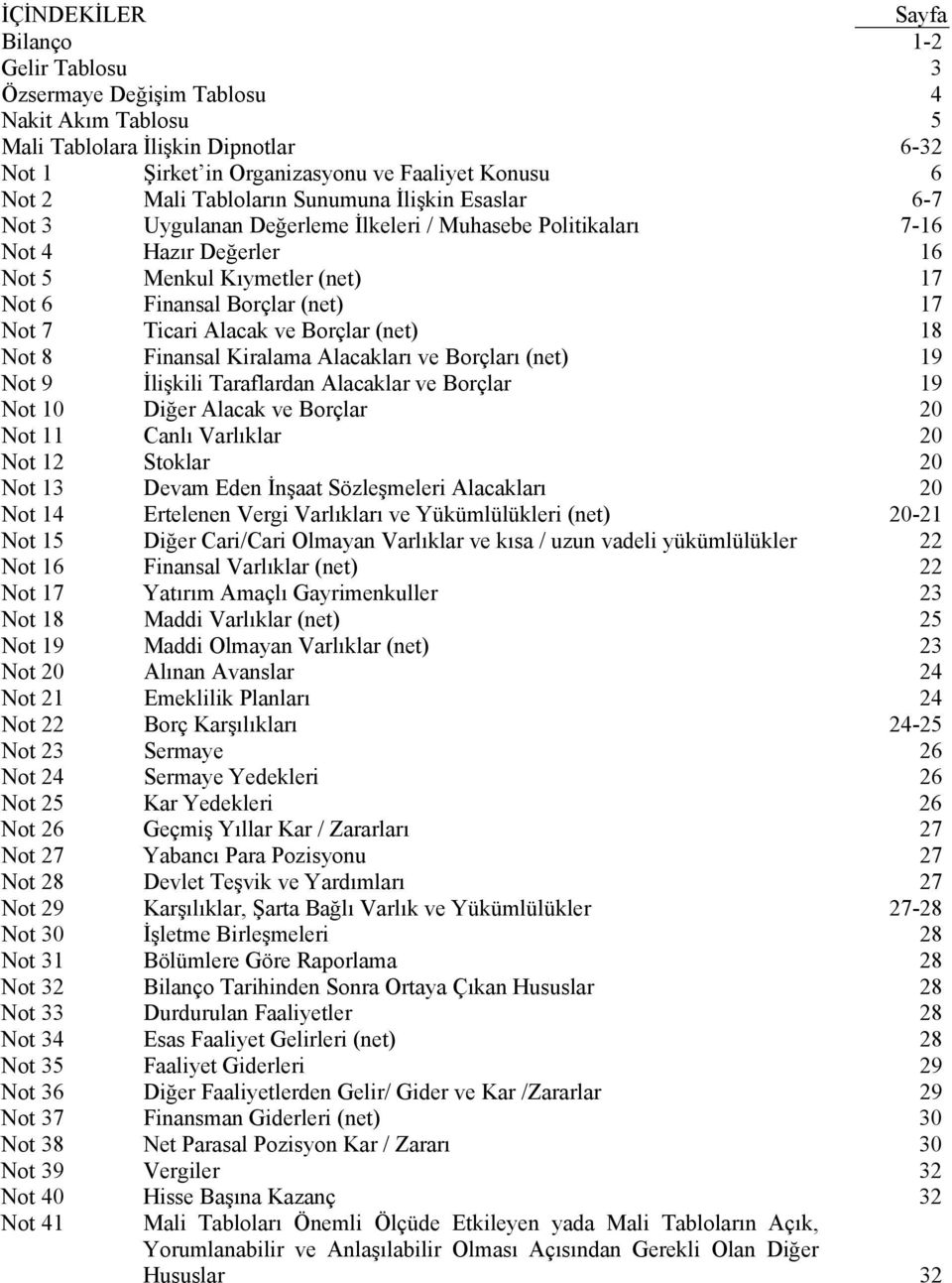 Ticari Alacak ve Borçlar (net) 18 Not 8 Finansal Kiralama Alacakları ve Borçları (net) 19 Not 9 İlişkili Taraflardan Alacaklar ve Borçlar 19 Not 10 Diğer Alacak ve Borçlar 20 Not 11 Canlı Varlıklar