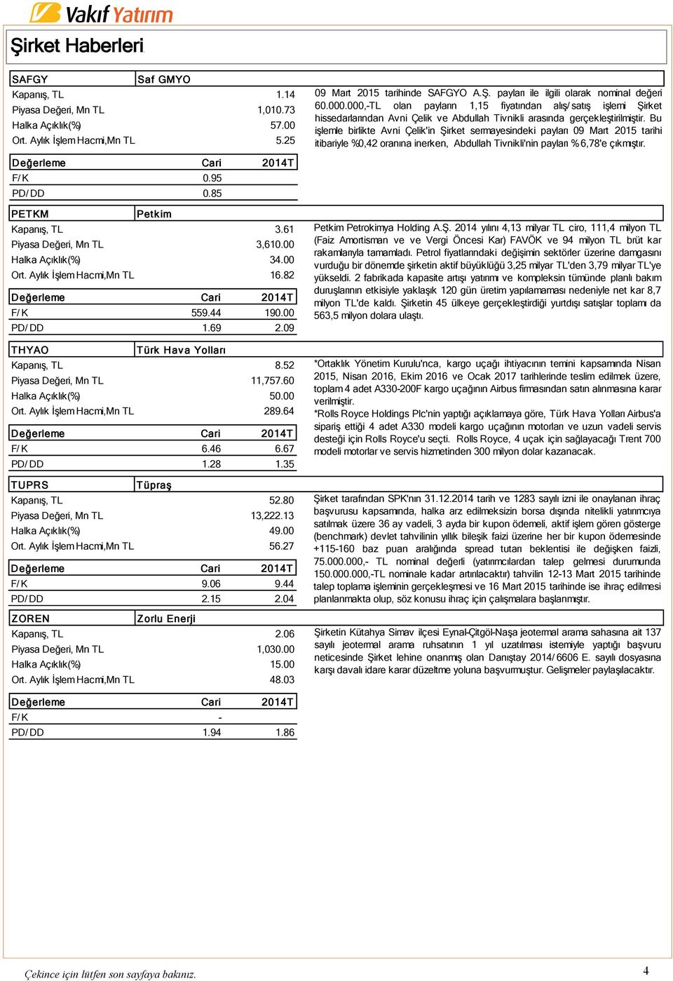 Bu işlemle birlikte Avni Çelik'in Şirket sermayesindeki payları 09 Mart 2015 tarihi itibariyle %0,42 oranına inerken, Abdullah Tivnikli'nin payları % 6,78'e çıkmıştır. F/ K 0.95 PD/ DD 0.