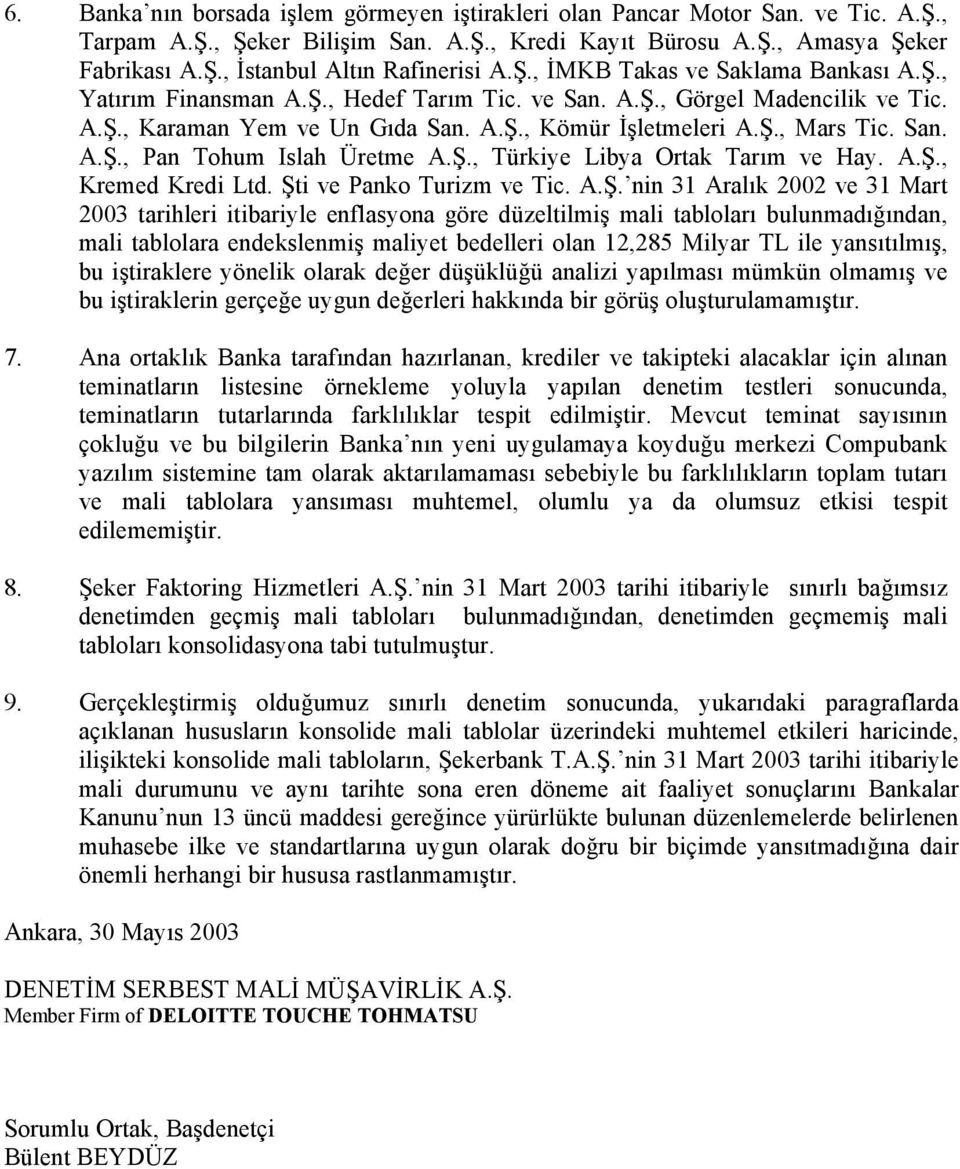 Ş., Türkiye Libya Ortak Tarım ve Hay. A.Ş., Kremed Kredi Ltd. Şti ve Panko Turizm ve Tic. A.Ş. nin 31 Aralık 2002 ve 31 Mart 2003 tarihleri itibariyle enflasyona göre düzeltilmiş mali tabloları