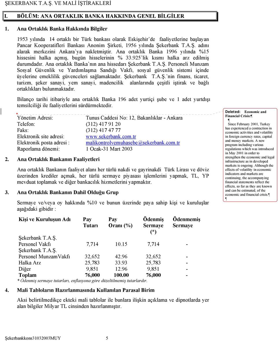 rketi, 1956 yılında Şekerbank T.A.Ş. adını alarak merkezini Ankara ya nakletmiştir. Ana ortaklık Banka 1996 yılında %15 hissesini halka açmış, bugün hisselerinin % 33.