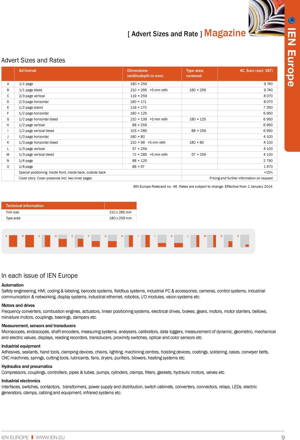 horizontal 180 125 6 950 G 1/2 page horizontal bleed 210 138 +5 mm refili 180 125 6 950 h 1/2 page vertical 88 259 6 950 I 1/2 page vertical bleed 103 285 88 259 6 950 J 1/3 page horizontal 180 80 4