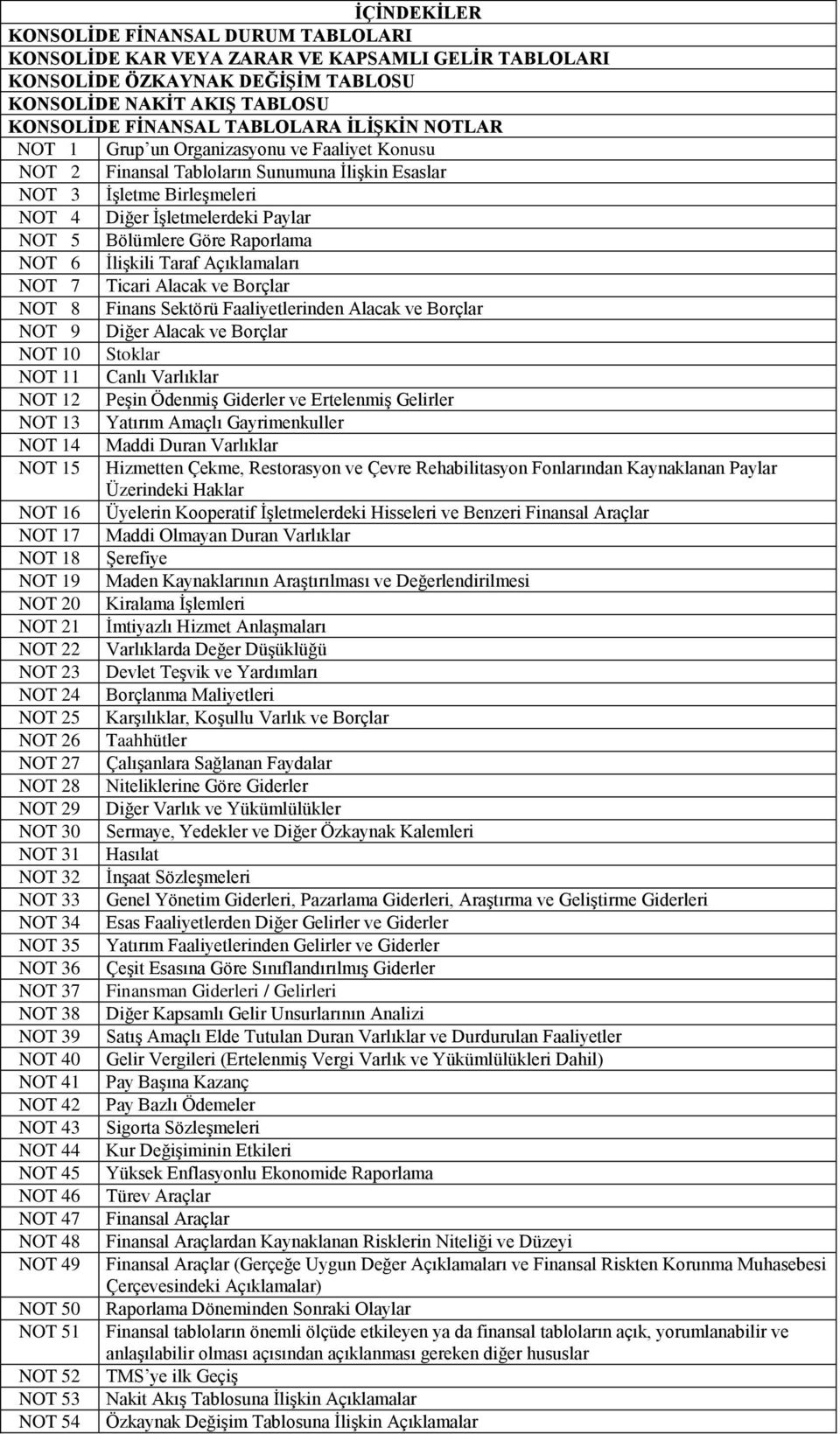 Raporlama NOT 6 İlişkili Taraf Açıklamaları NOT 7 Ticari Alacak ve Borçlar NOT 8 Finans Sektörü Faaliyetlerinden Alacak ve Borçlar NOT 9 Diğer Alacak ve Borçlar NOT 10 Stoklar NOT 11 Canlı Varlıklar