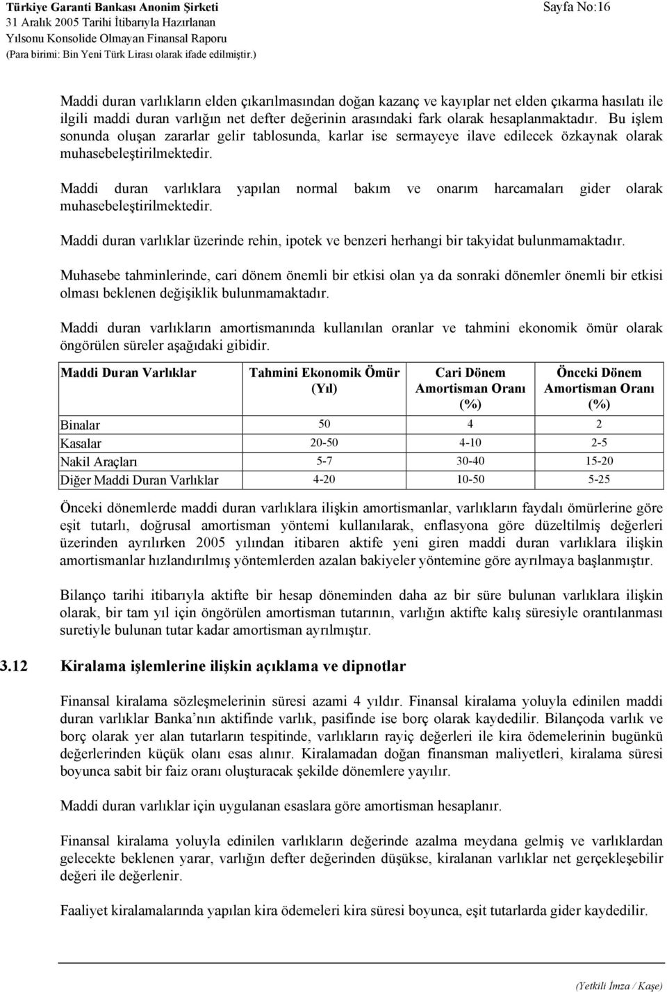 Maddi duran varlıklara yapılan normal bakım ve onarım harcamaları gider olarak muhasebeleştirilmektedir. Maddi duran varlıklar üzerinde rehin, ipotek ve benzeri herhangi bir takyidat bulunmamaktadır.