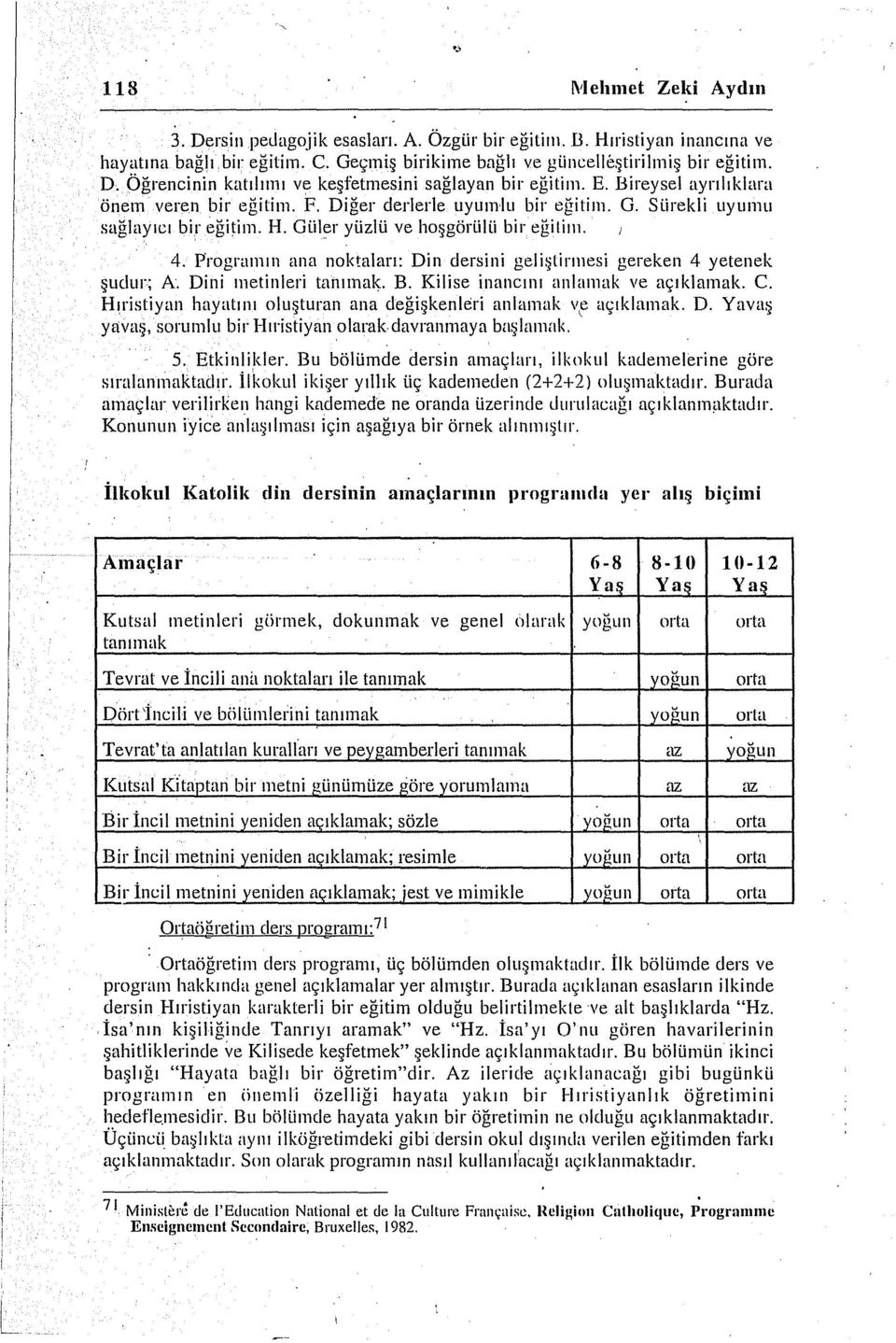 Programın ana noktaları: Din dersini geliştirmesi gereken 4 yetenek şudur; A. Dini metinleri tanıma~. B. Kilise inancını anlamak ve açıklamak. C.